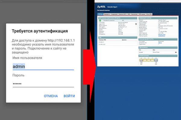 Онион сайты