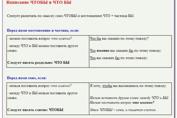 Кракен площадка нарко